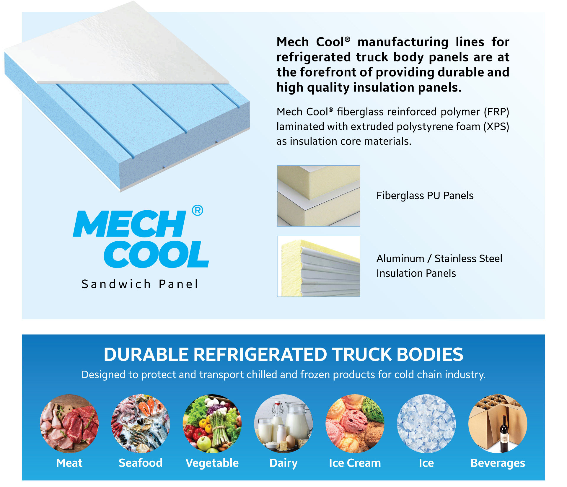 PU Insulation Panels Malaysia - Mech Ref Engineering Sdn Bhd