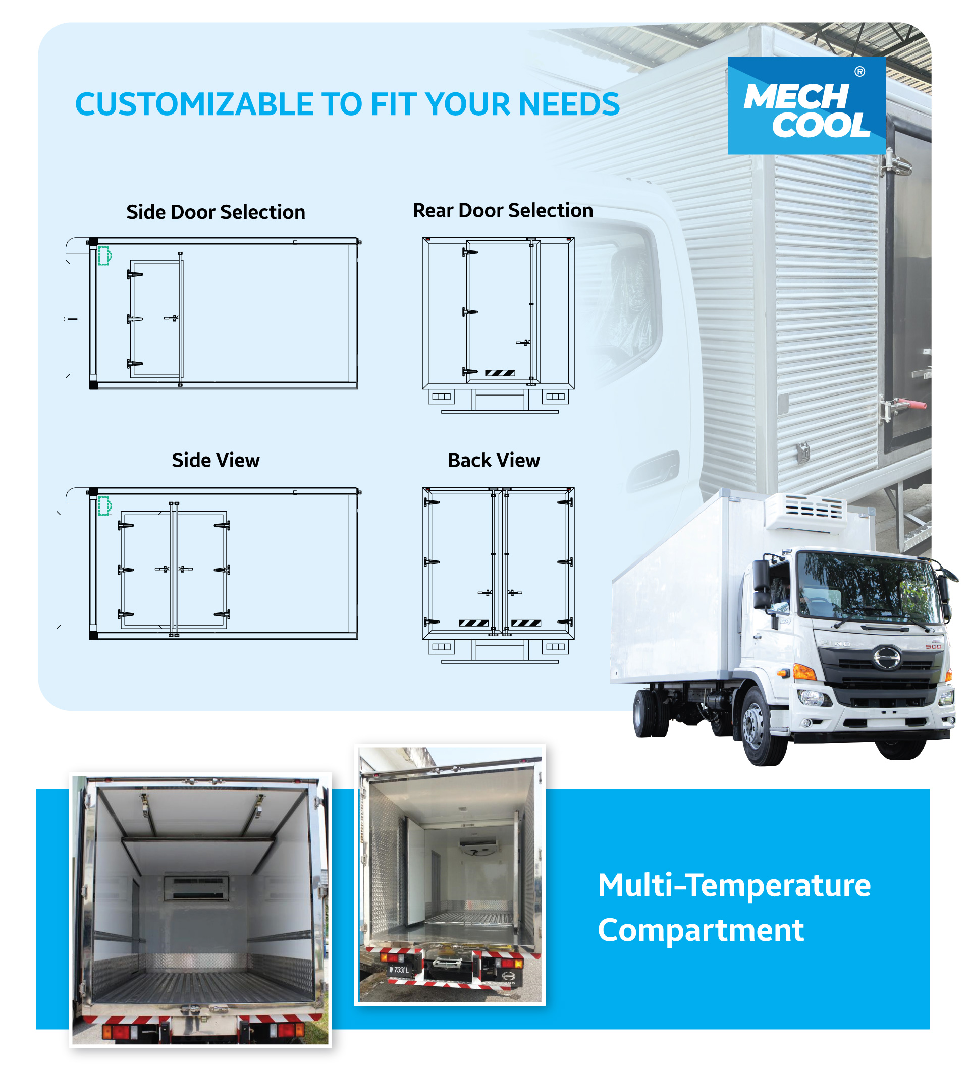 PU Insulation Panels Malaysia - Mech Ref Engineering Sdn Bhd